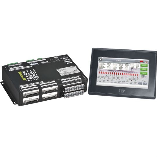 PMC592, 2 Main Channel + 84 Sub Channel Energy Analyzer...