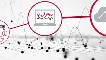 Mesure et analyse