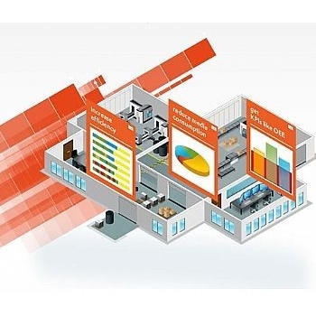 Logiciel de rapport spécial zenon Analyzer