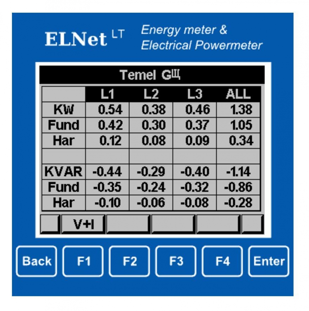 LT Enerji Analizörü (Harmonik,Hafıza,RS485-Ethernet)