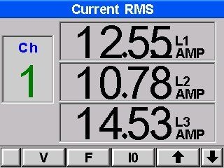 MC12, 36 Kanallı Enerji Analizörü (12 Adet 3 Fazlı Analizör Yerine Kullanılabilir)