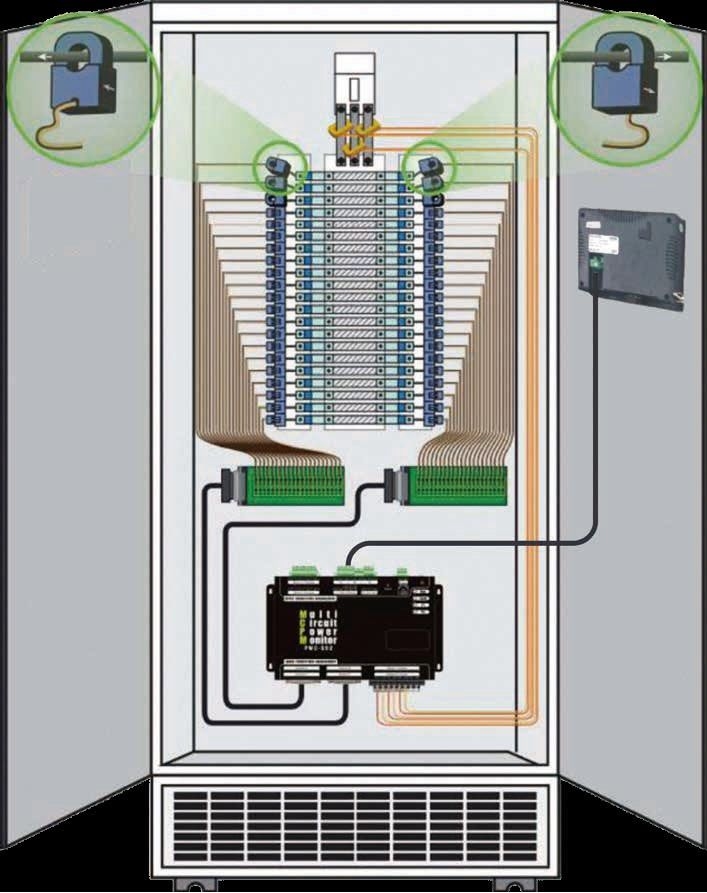 PMC592, 2 Main Channel + 84 Sub Channel Energy Analyzer...