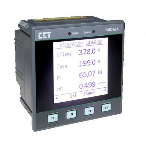 PMC53A Panel Type Energy Analyzer